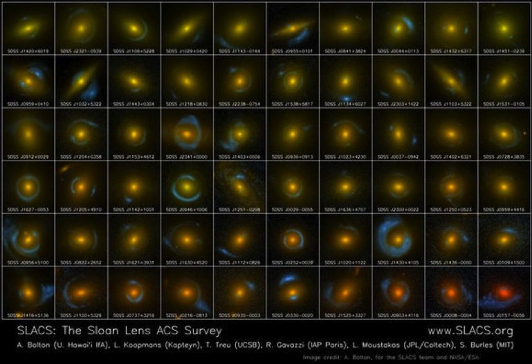 gravitational lensing, lensed galaxies, physics, space science, cosmos - HeadStuff.org