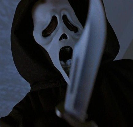 Ghostface Scream Horror Slasher Film Franchise -HeadStuff.org