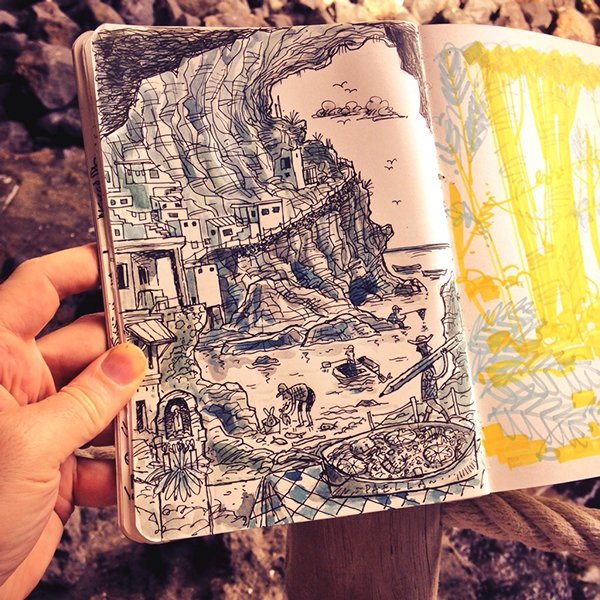 Steve Simpson-On the Draw-sketchbook from his project on the Canary Islands-Image Source-http://stevesimpson.prosite.com/-Headstuff.org