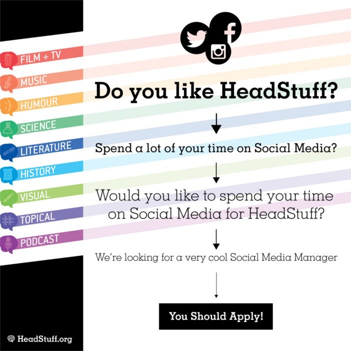 Social Media HeadStuff - HeadStuff.org