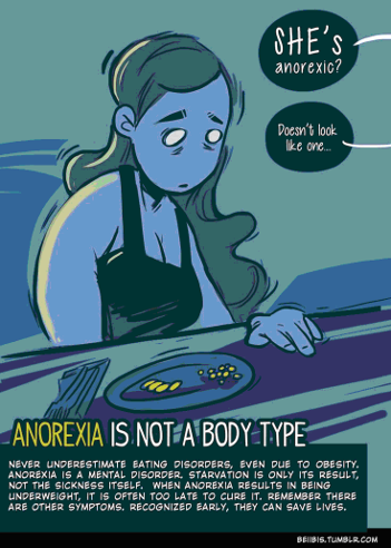 Anorexia - HeadStuff.org
