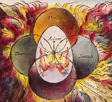 The Four Zoas by William Blake - headstuff.org